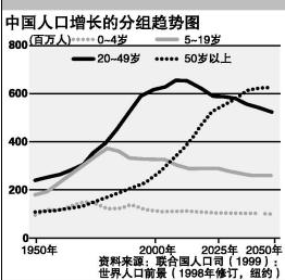 C:\Documents and Settings\Administrator\桌面\3.png