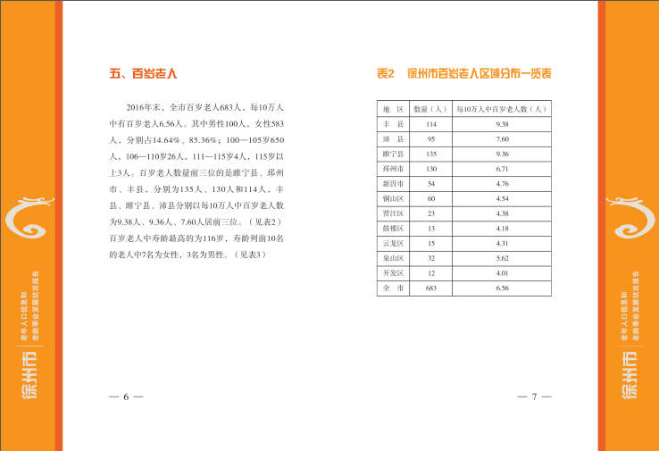 2016�������������˿���Ϣ��������ҵ��չ״������