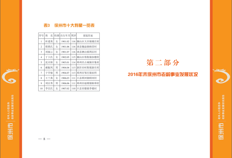 2016�������������˿���Ϣ��������ҵ��չ״������